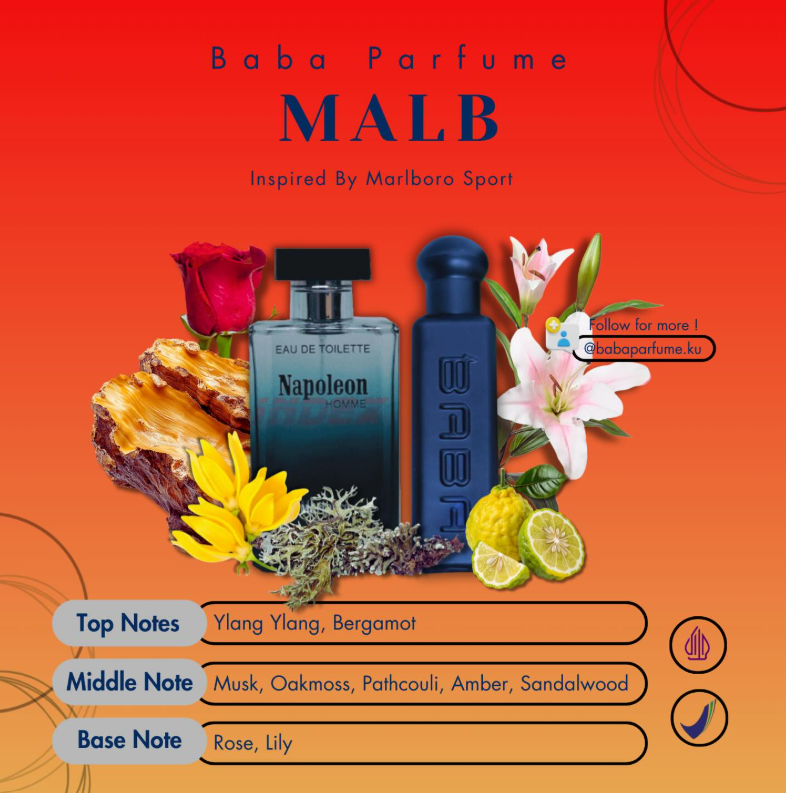 Malb
