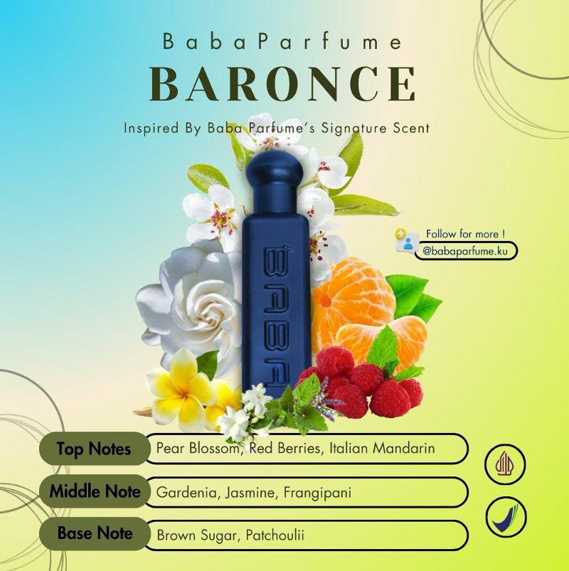 Baba Parfum