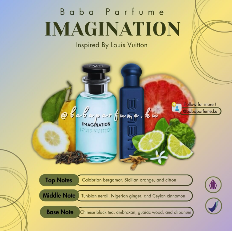 Imagination