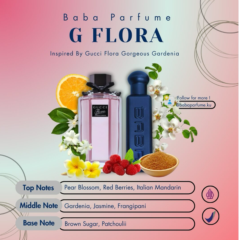 Baba Parfum