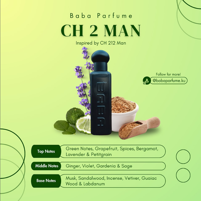 CH 2 Man