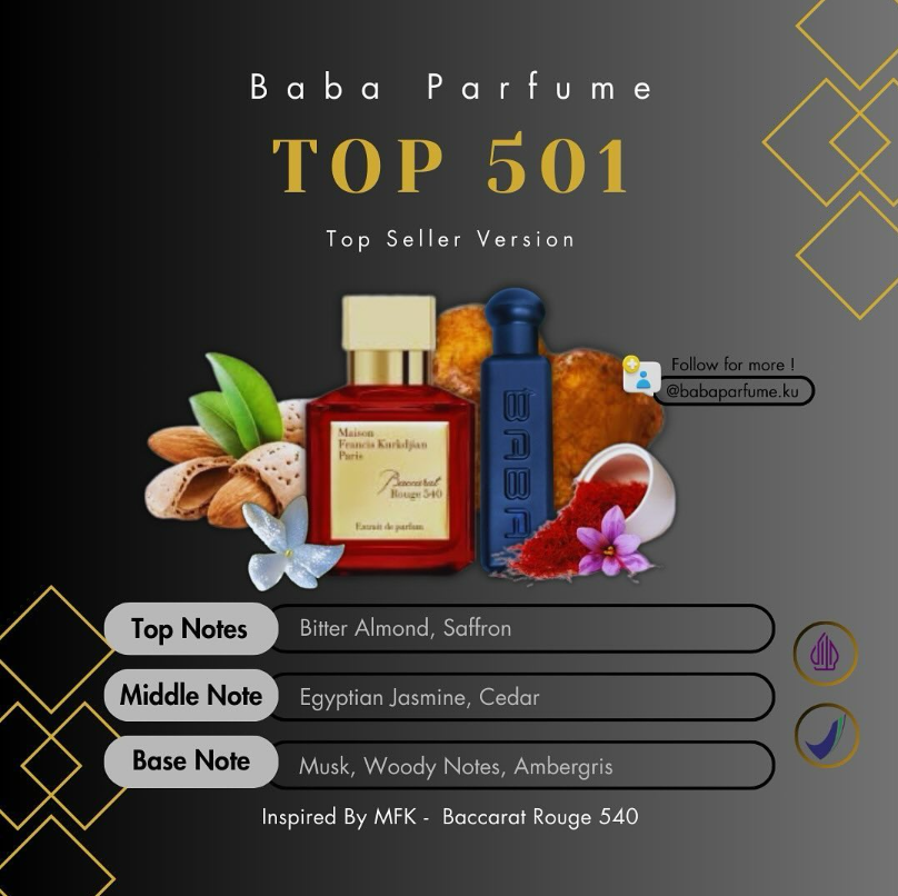 Baba Parfum