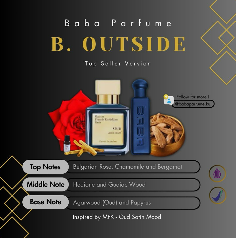 Baba Parfum