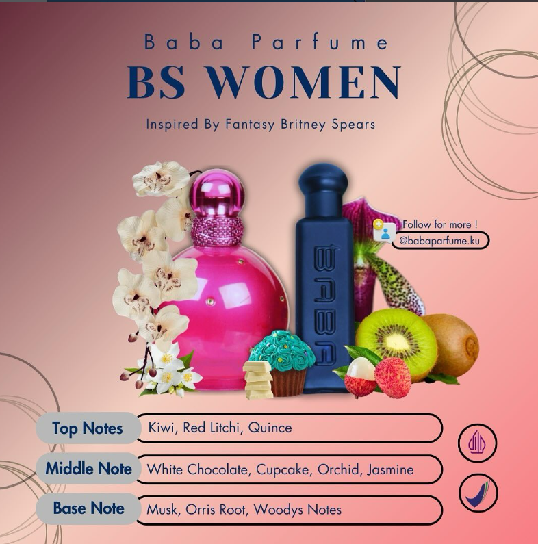 BS Women