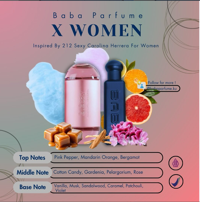 Baba Parfum